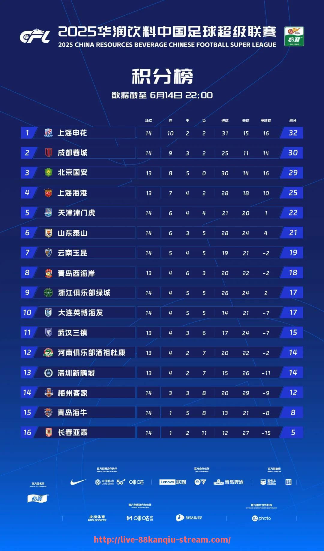 88看球网-意甲球衣衣袖广告视频传达了哪些品牌理念？（20212022意甲球衣）